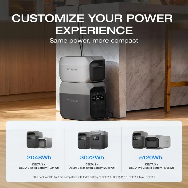 Solar Generator for home backup/outdoor use 🏠🌿