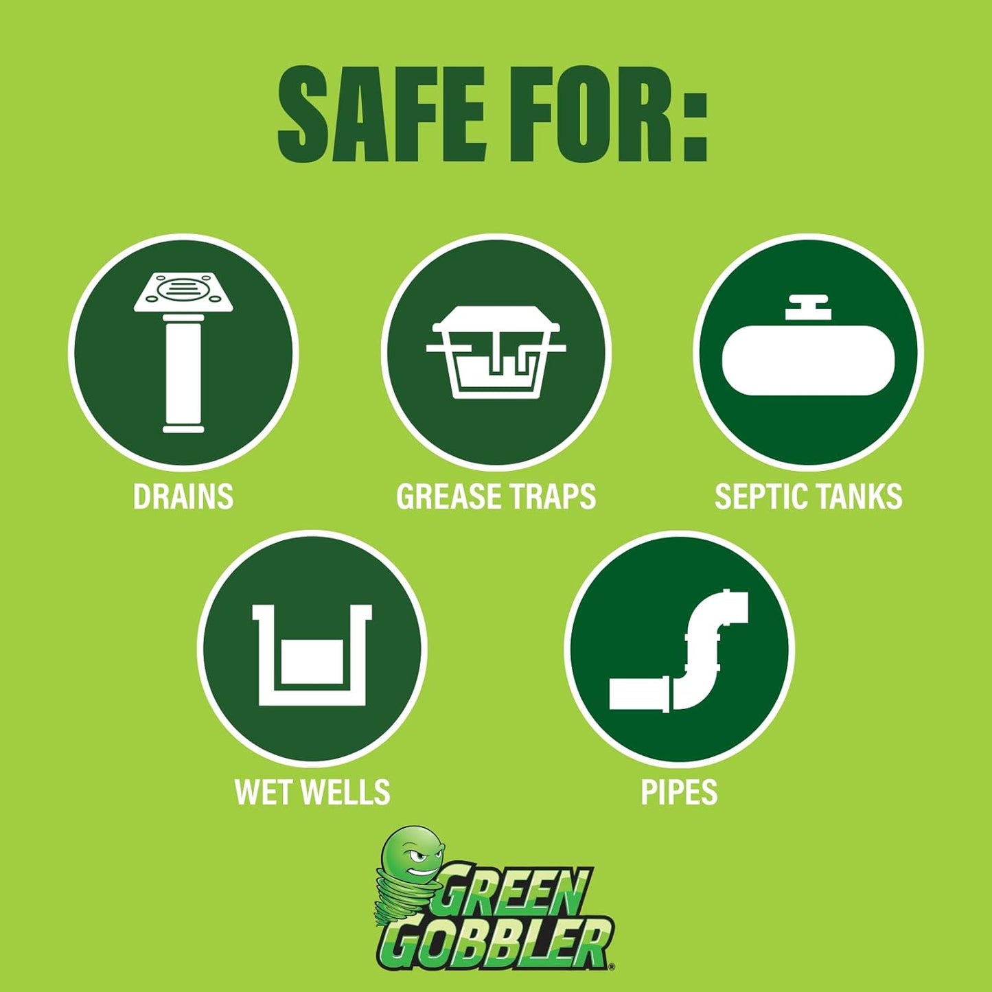 Green Gobbler ENZYMES – Fights odors, breaks down grease 🗑️