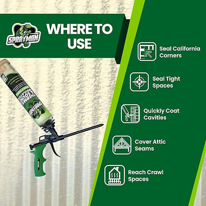 Polyurethane Insulation Spray Foam Set