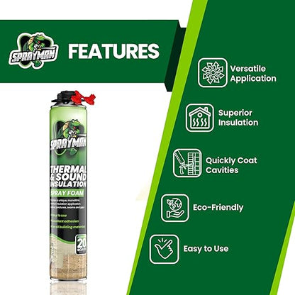 Polyurethane Insulation Spray Foam Set