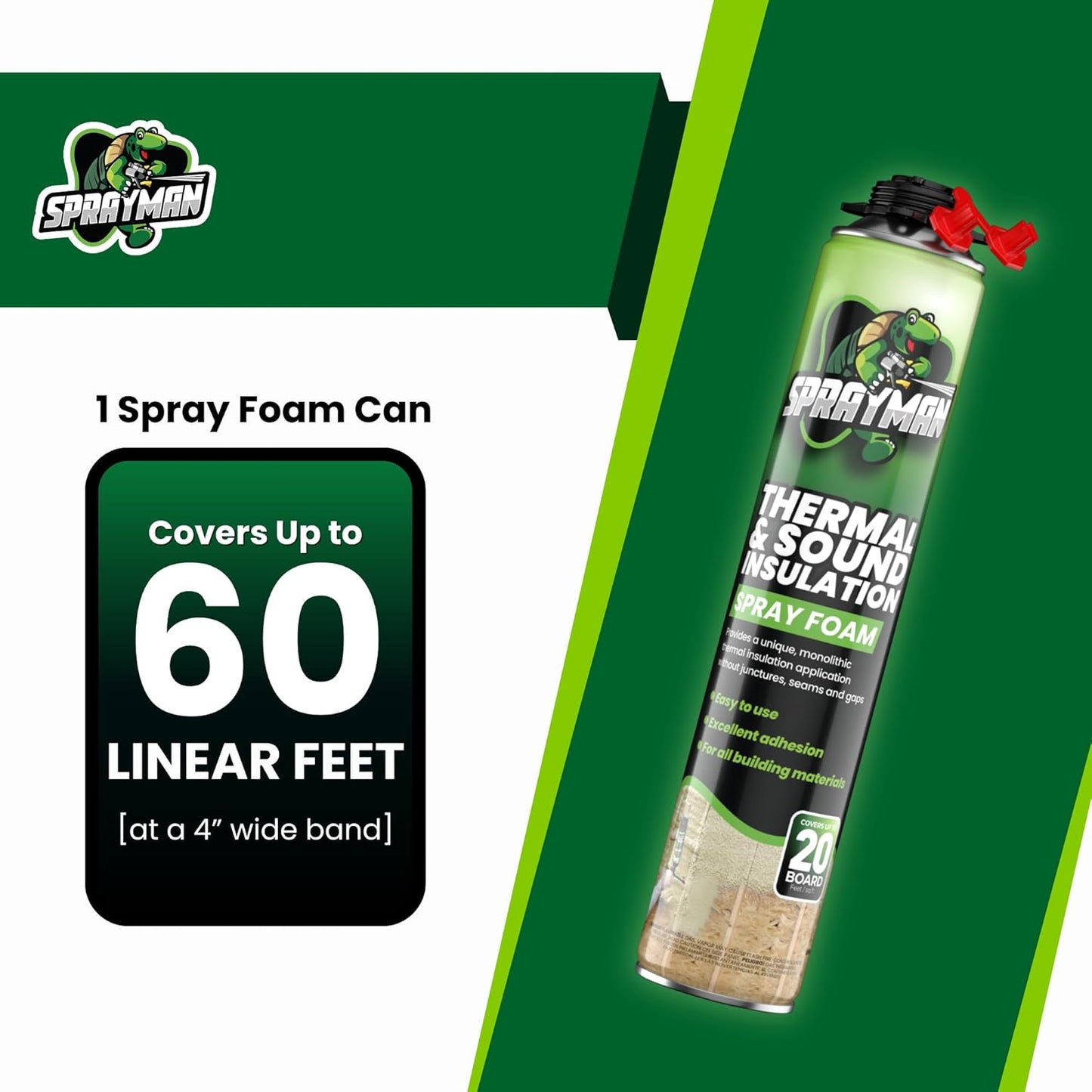 Polyurethane Insulation Spray Foam Set