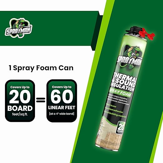 Polyurethane Insulation Spray Foam Set