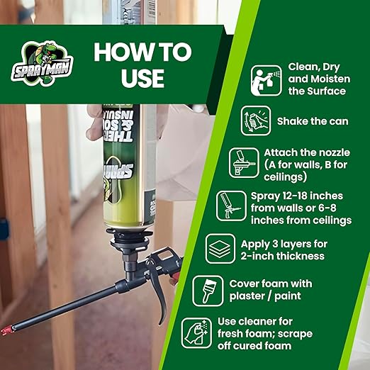 Polyurethane Insulation Spray Foam Set
