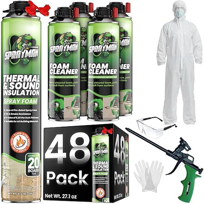Polyurethane Insulation Spray Foam Set