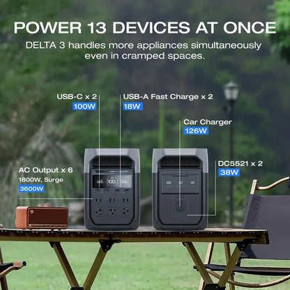 Solar Generator for home backup/outdoor use 🏠🌿