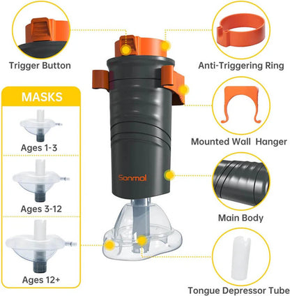 Anti Choking Device