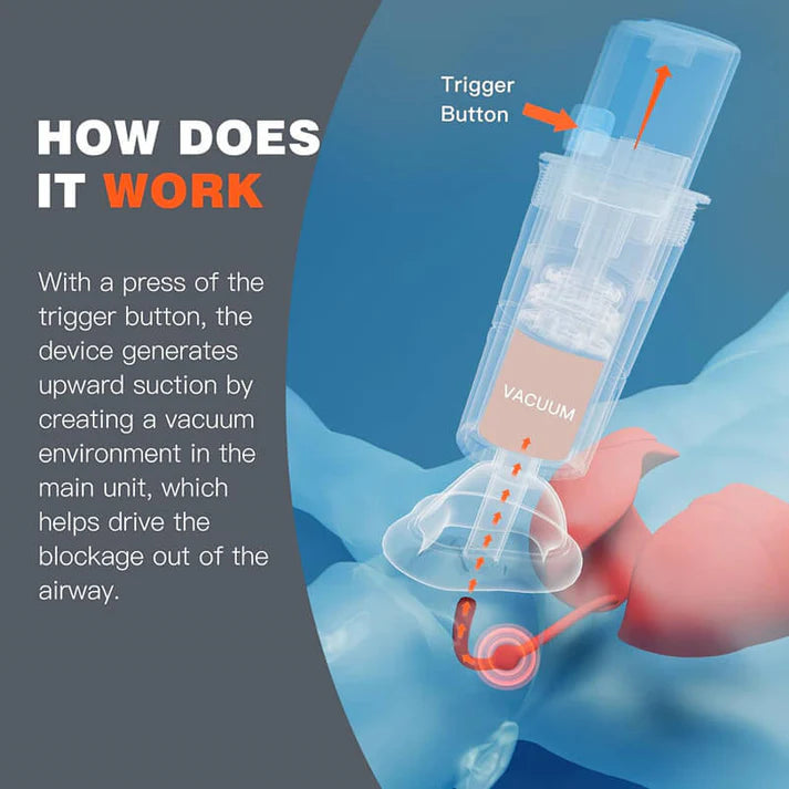 Anti Choking Device